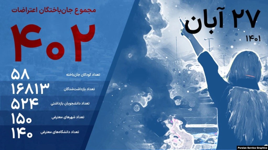 شمار کشته شدگان در اعتراضات ایران به ۴۰۲ تن رسید