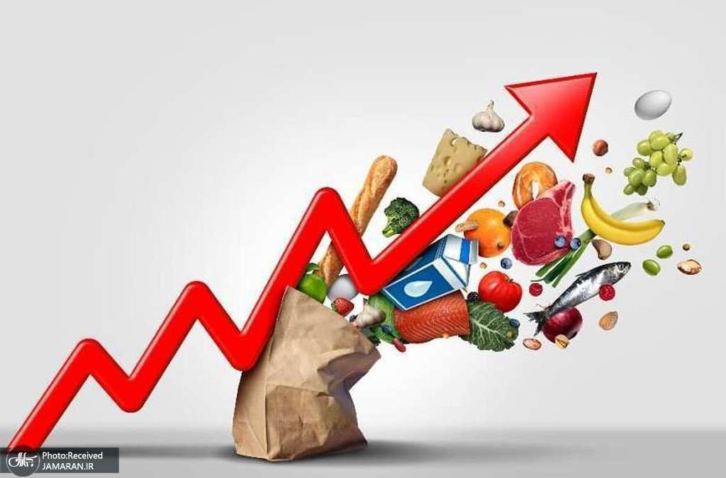 آمار بانک جهانی از وضعیت اسف‌بار رشد قیمت‌ها در ایران