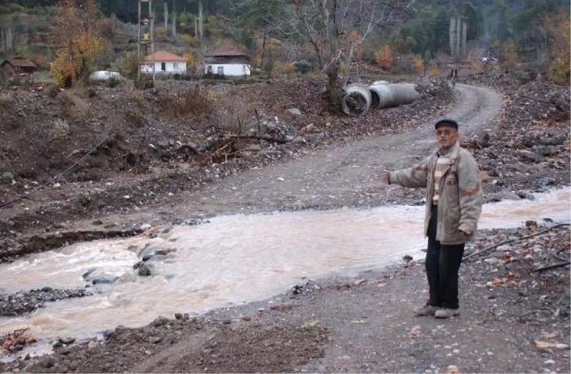 Environmental Problem in East Azerbaijan – Water Sources Polluted