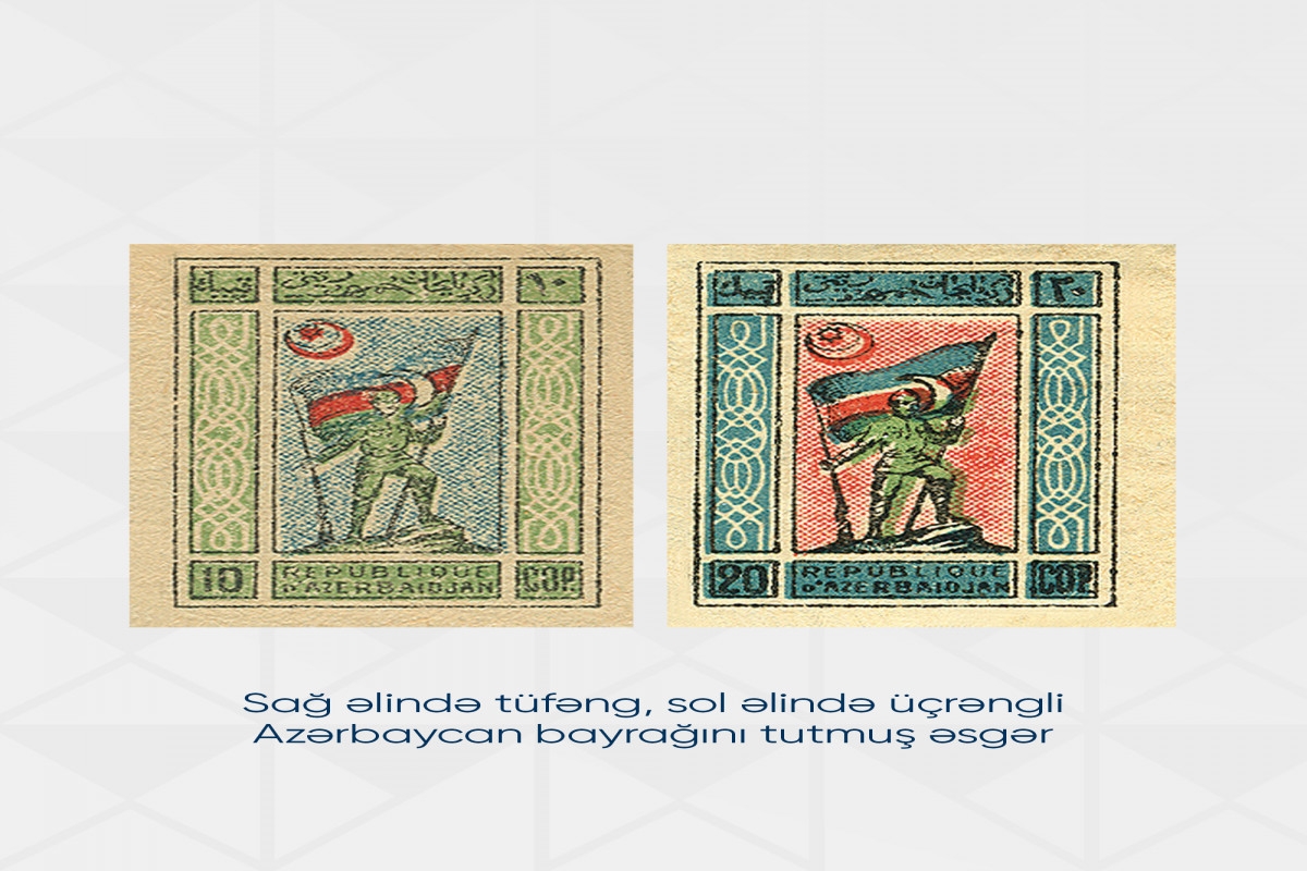 AXC-nin buraxdığı ilk markalar beynəlxalq marka nömrələmə sistemində qeydiyyatdan keçirilib