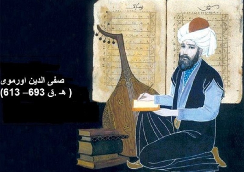 عالم نامدار آذربایجانی: صفی الدین اورموی - دکتر توحید ملک زاده