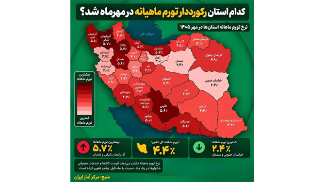 آذربایجان شرقی و زنجان رکورددار تورم ماهانه در ایران شدند