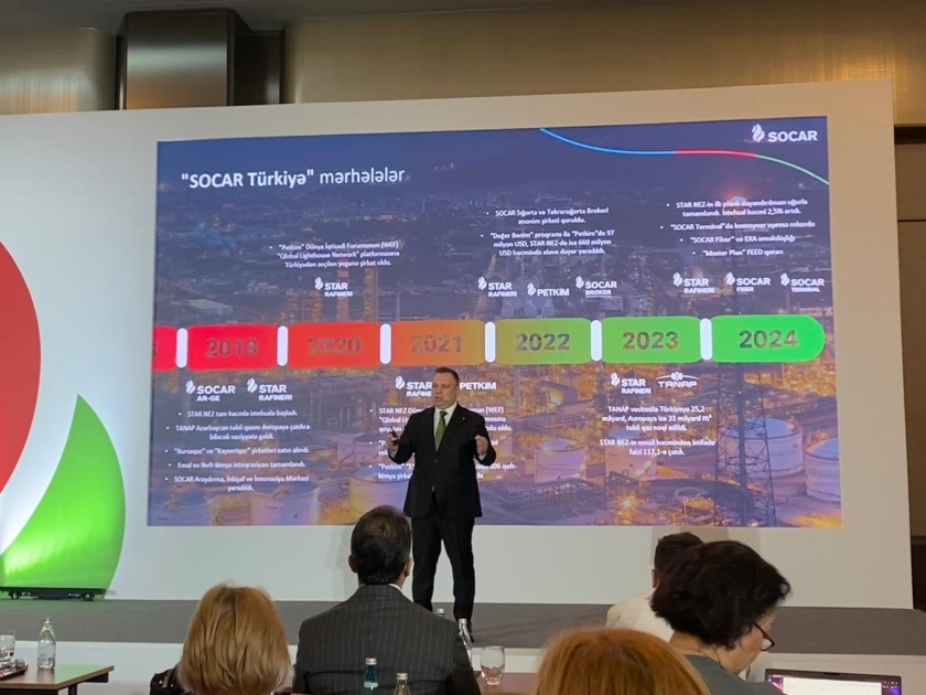 SOCAR Suriyanın enerji təchizatında rol oynamağa hazırdır