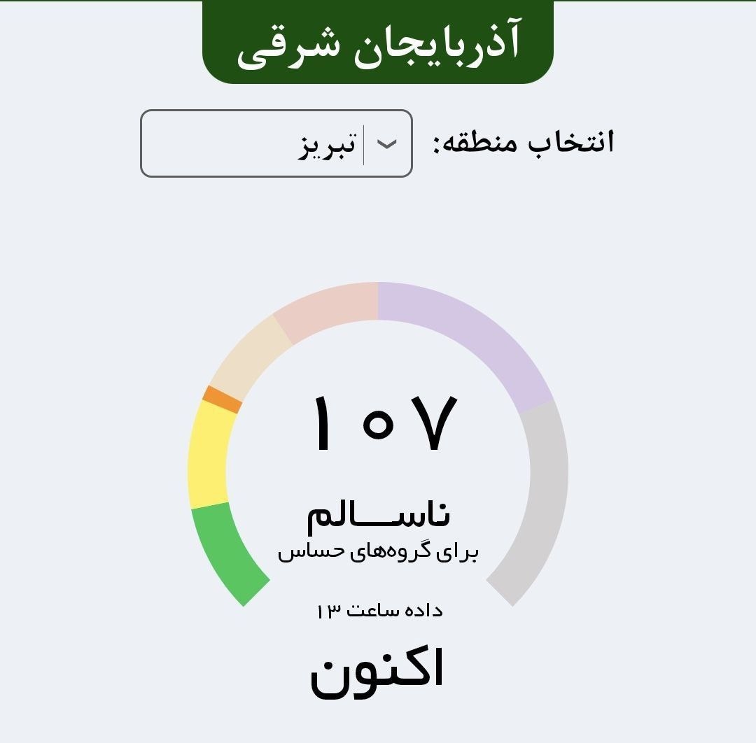 هوای تبریز ناسالم شد