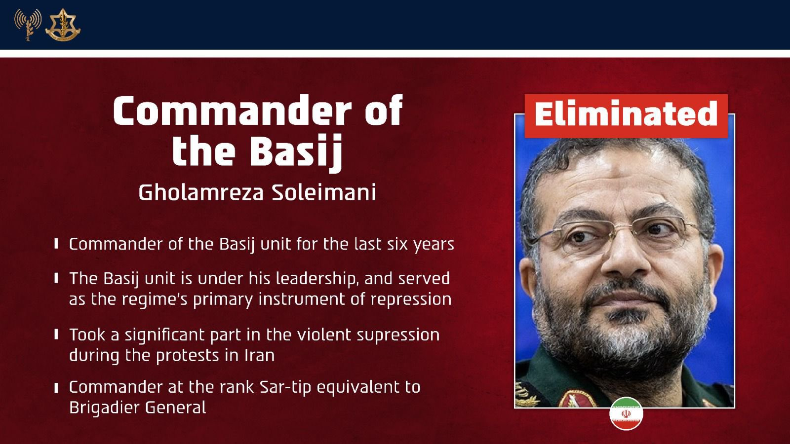 İsrail Müdafiə Qüvvələri: Bəsic komandiri müavini ilə birlikdə məhv edilib