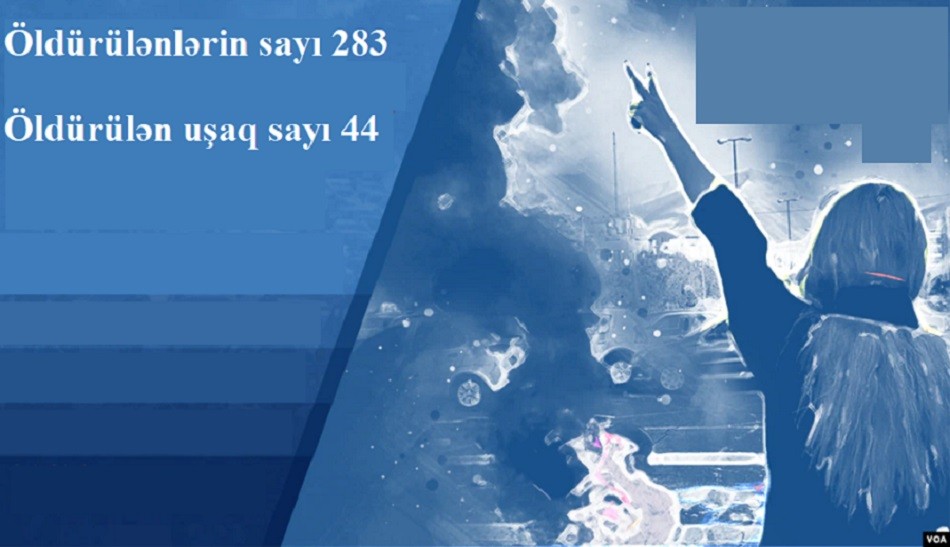 İranda öldürülən və həbs edlən etirazçıların sayı açılanıb